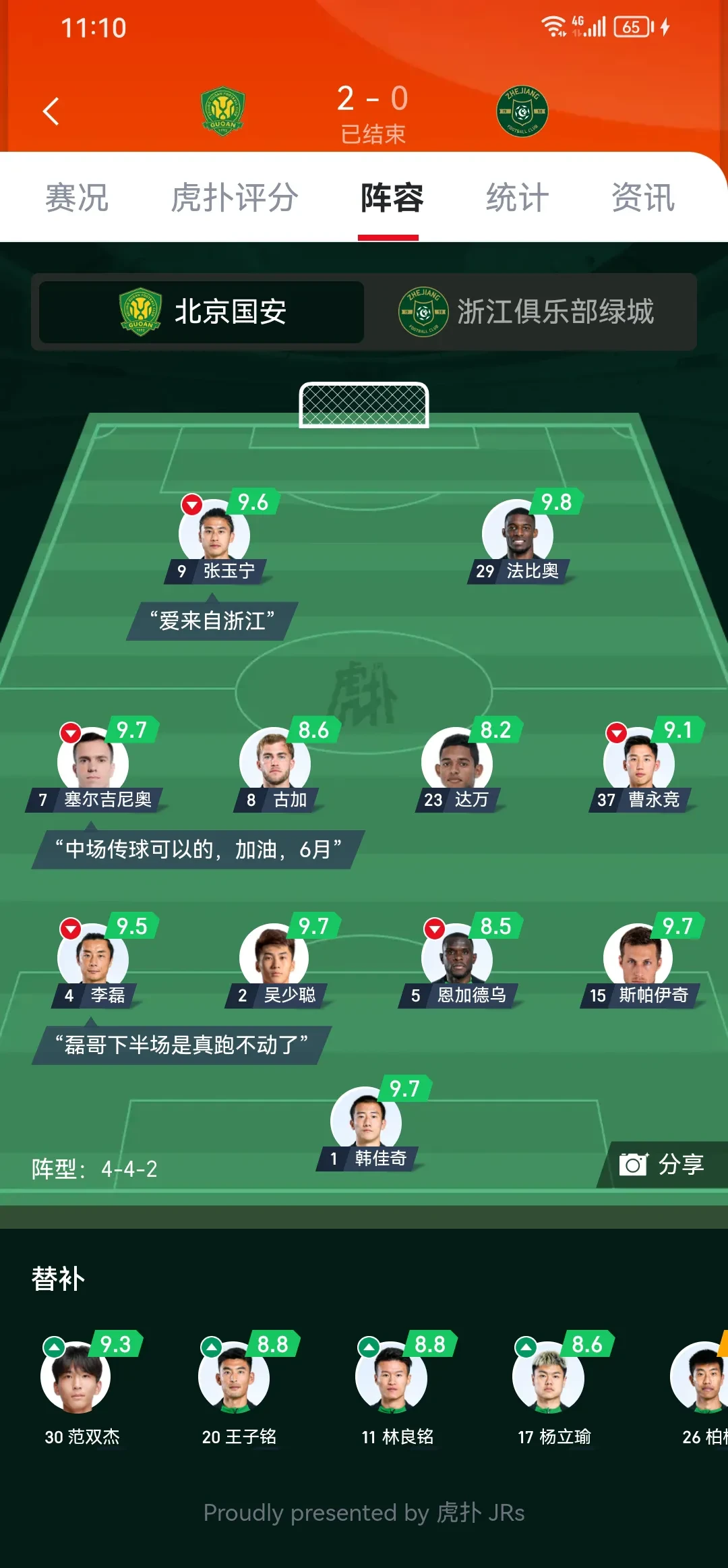 赛地聚焦:国王杯赛后热度飙升,广州队外线爆发,目标明确,阵容厚度经受考验的简单介绍 赛地聚焦:国王杯赛后热度飙升,广州队外线爆发,目标明确,阵容厚度经受考验的简单介绍